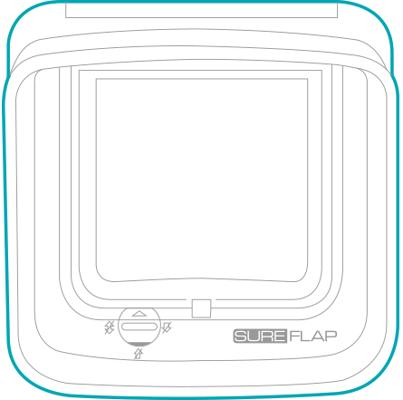 Sureflap dimensions hot sale